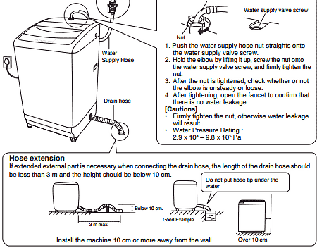 washer_drain.gif