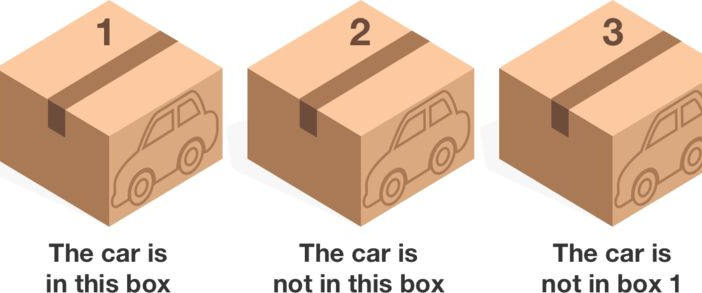 car-in-a-box-702x293.jpg