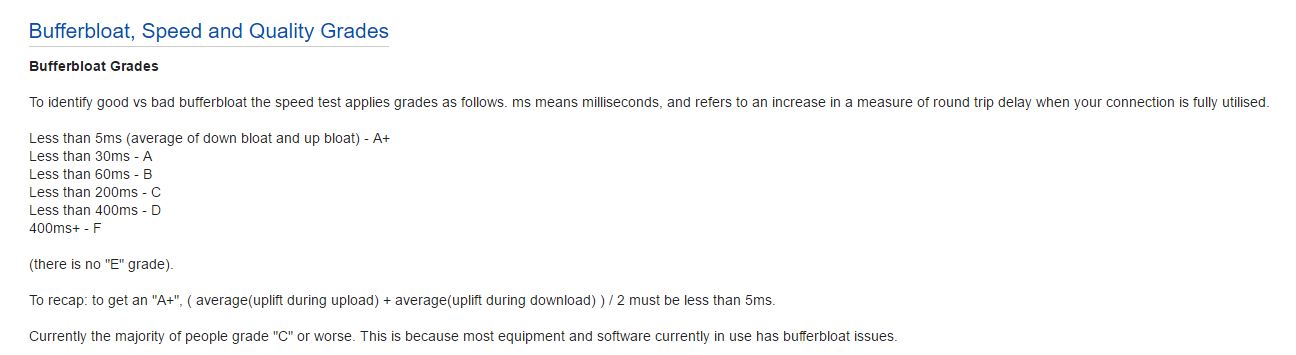 Capture_Bubbebloat Grades.JPG