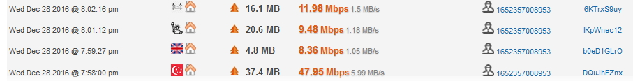uploads with No VPN (single pipe).jpg
