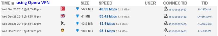 downloads with opera VPN (single pipe).jpg