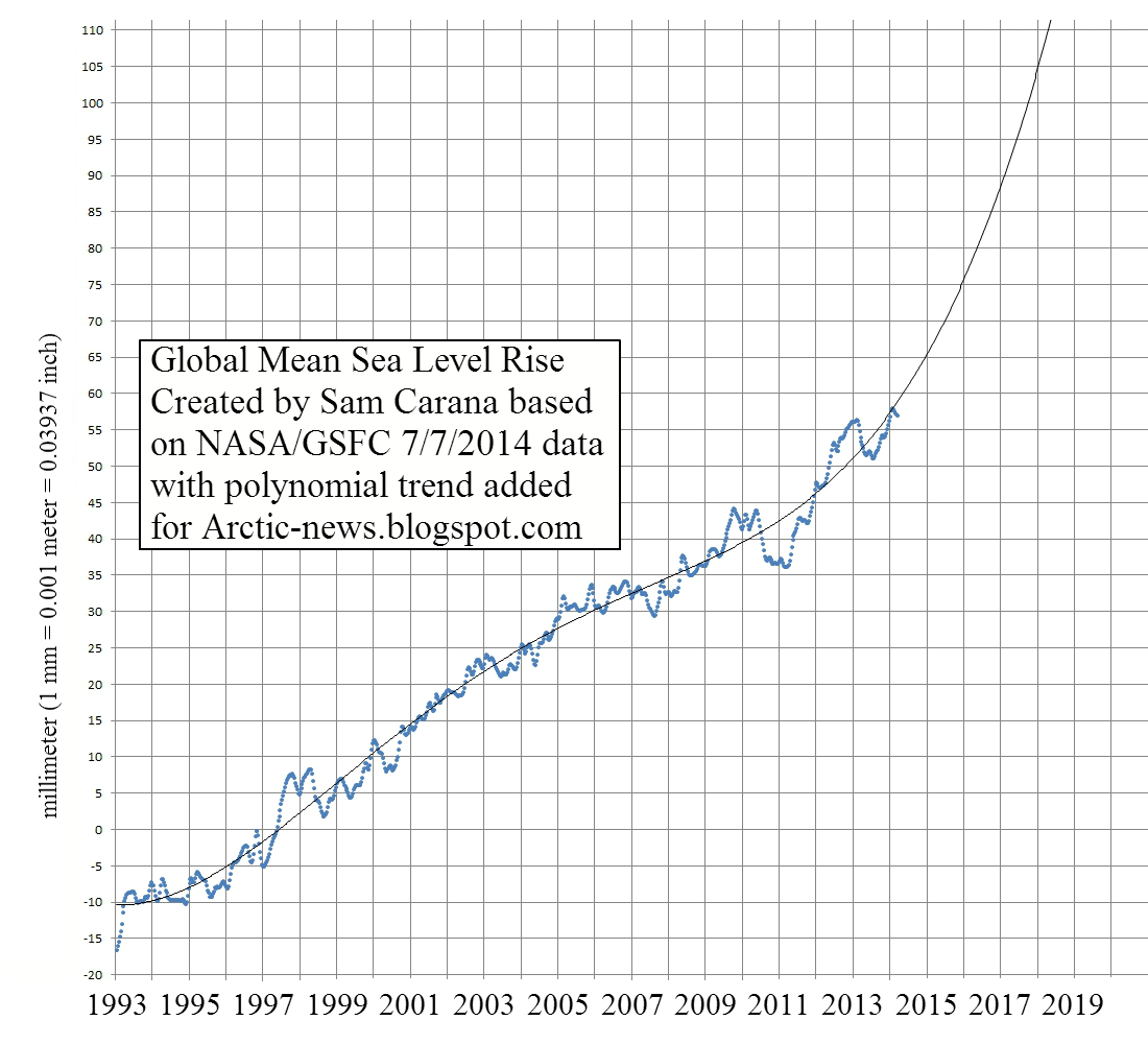 sea-level-rise.png