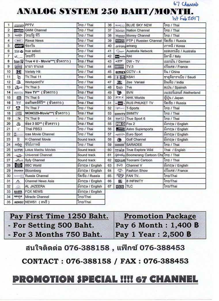 Rawai Cable 67 Ch.jpg