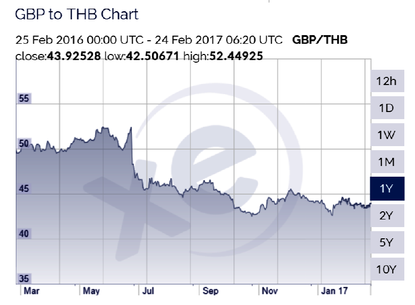 GBP.png