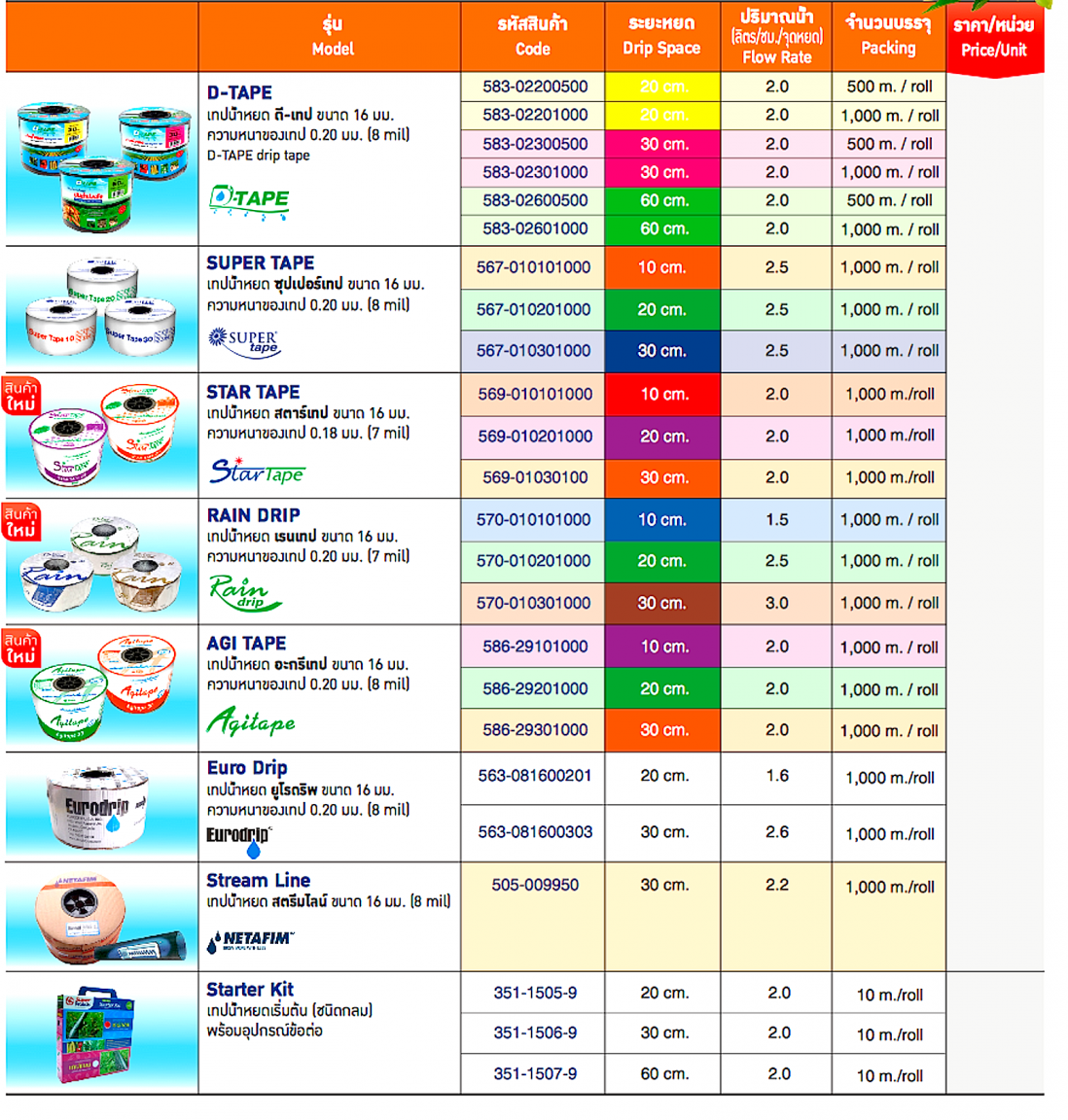tape SuperProducts.png