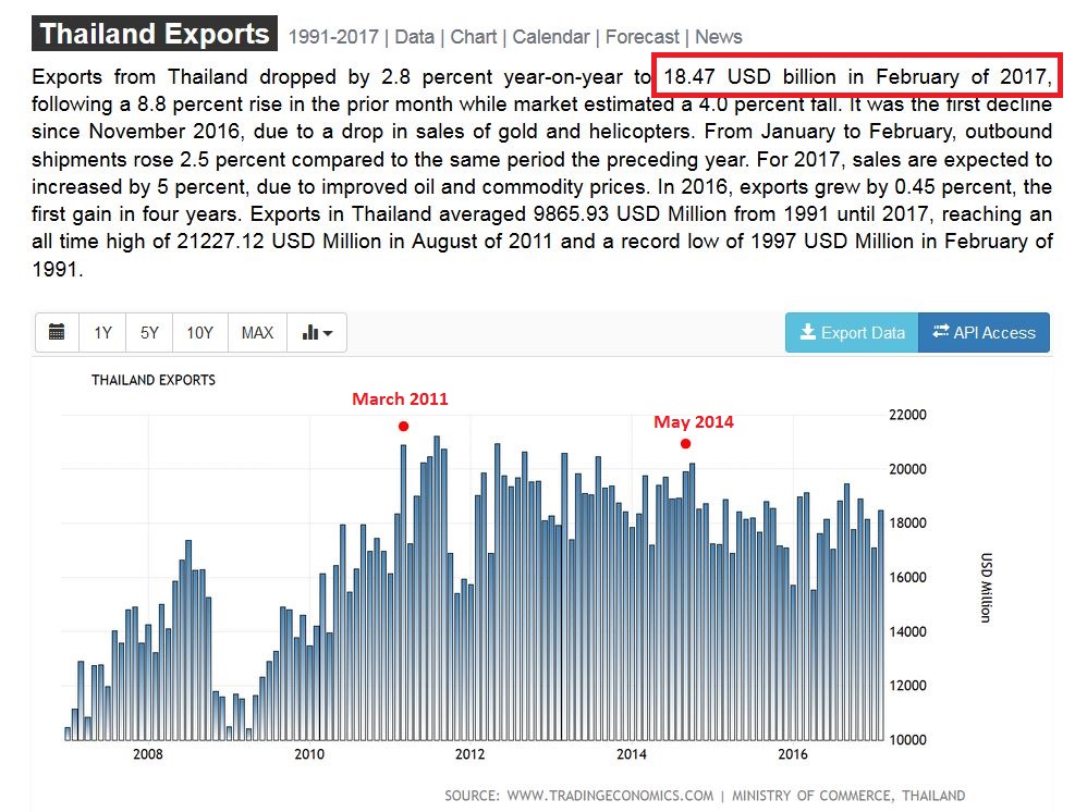 58ea46f598419_Thaiexports.JPG.be7d90a5b43fdd328caba16c5642ec30.JPG