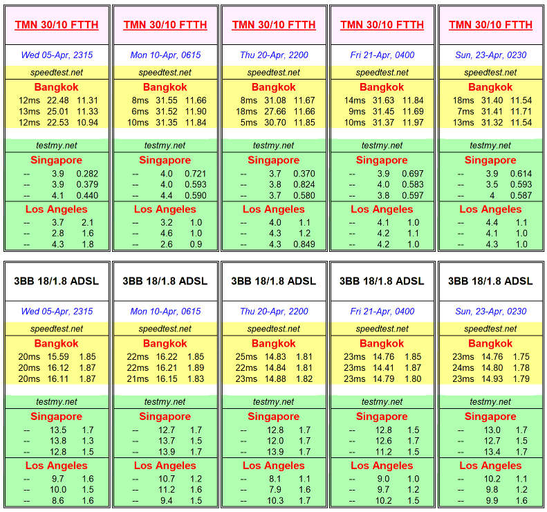 TMN_vs_3BB.gif.dfe592c9d8dcda224ee8150c9267bd80.gif