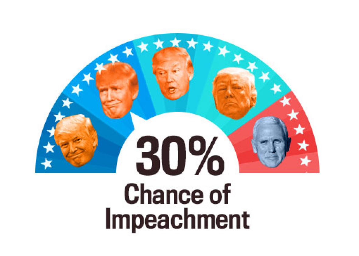 170518_Chart_ChanceImpeach-30.jpg_CROP.promo-xlarge2.jpg.1b327731d1bd6378a1e443e20d975875.jpg