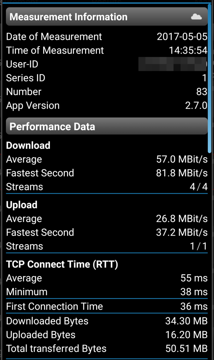 sunrise speed test.png