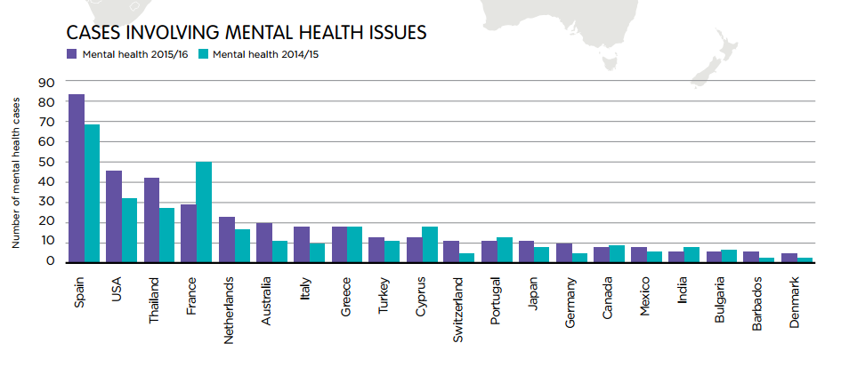1. mental health.png