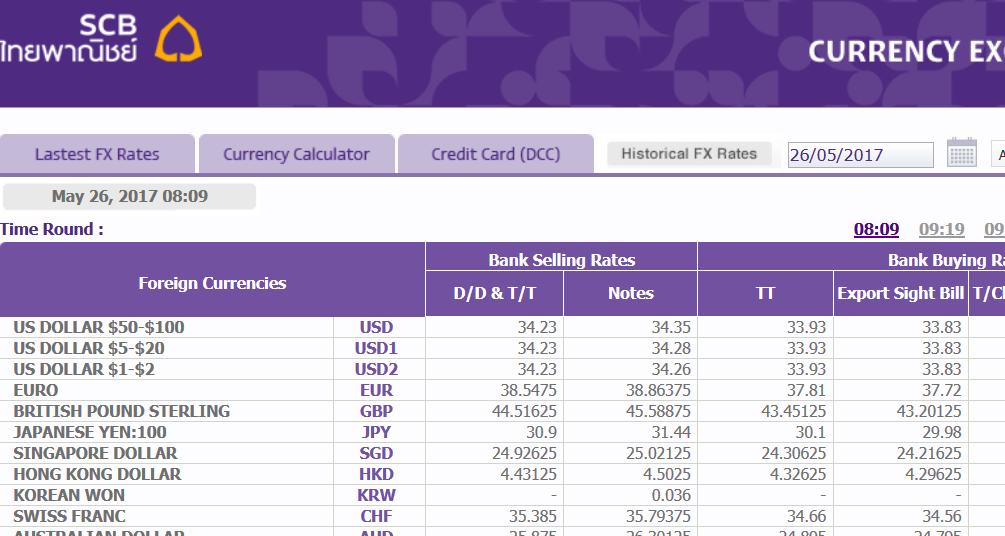 592a53cab9b25_exchangerates26.5.-8_09.PNG.c1d88a79dcea0c7faeacb9c5934afa9c.PNG