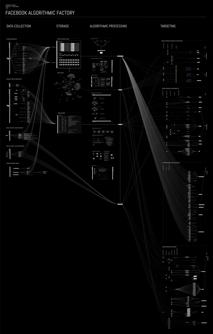 FacebookFactory-small.thumb.gif.db1ce0ef96fdc3f800db4b675071f4f2.gif