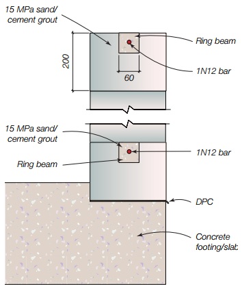 hebel.jpg.74342e5622ba6a04aefcde75da2dafcd.jpg