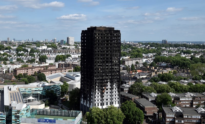 2017-06-23T102954Z_1_LYNXMPED5M0MA_RTROPTP_3_BRITAIN-FIRE.JPG