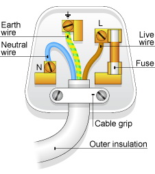 5941d9d1a2676_UKPlug!.jpg.3503545890ea102c90a3cd5632c4e45e.jpg