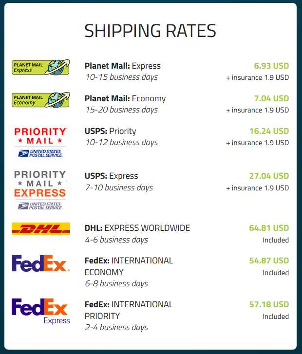 596cbe7f201bd_PlanetExpress-ratefor1lbspackageb.jpg.0e6ed888f76e5c90226a66d86f473536.jpg