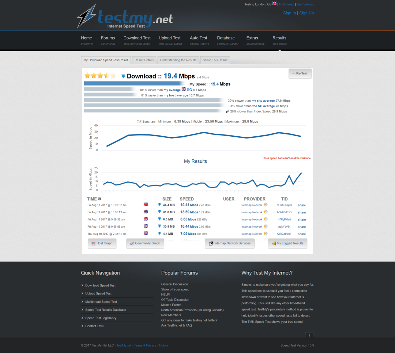 598ea8d45a640_SpeedtestPCusingUDP1194Openvpnclient.thumb.png.9d6b38bf59dc4b6fc59c02baf97f96d3.png