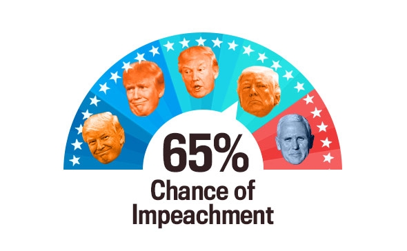impeachtrump.jpg.b4ef5f70a7a91d1039c97c5c43cfa98c.jpg