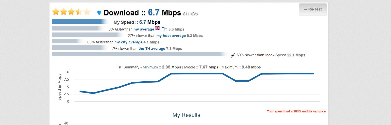 testmynet.JPG.7d76deffbe98cdb624ca0b028e03b924.JPG