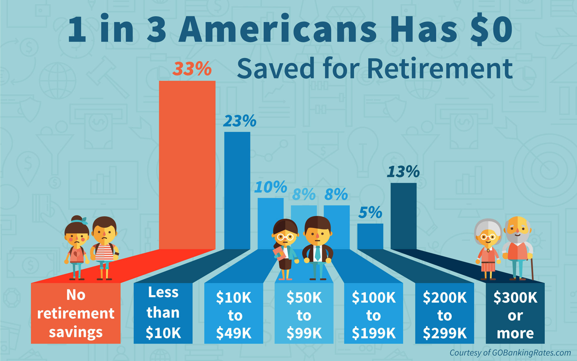 59c0dc294479a_retire3.thumb.jpg.098e99cb1583e672578ca4d5cd0be6c3.jpg