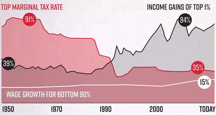 59cce6b15fe72_toptaxrate.png.287cfc870d7c535675aa5d57ba4cb277.png