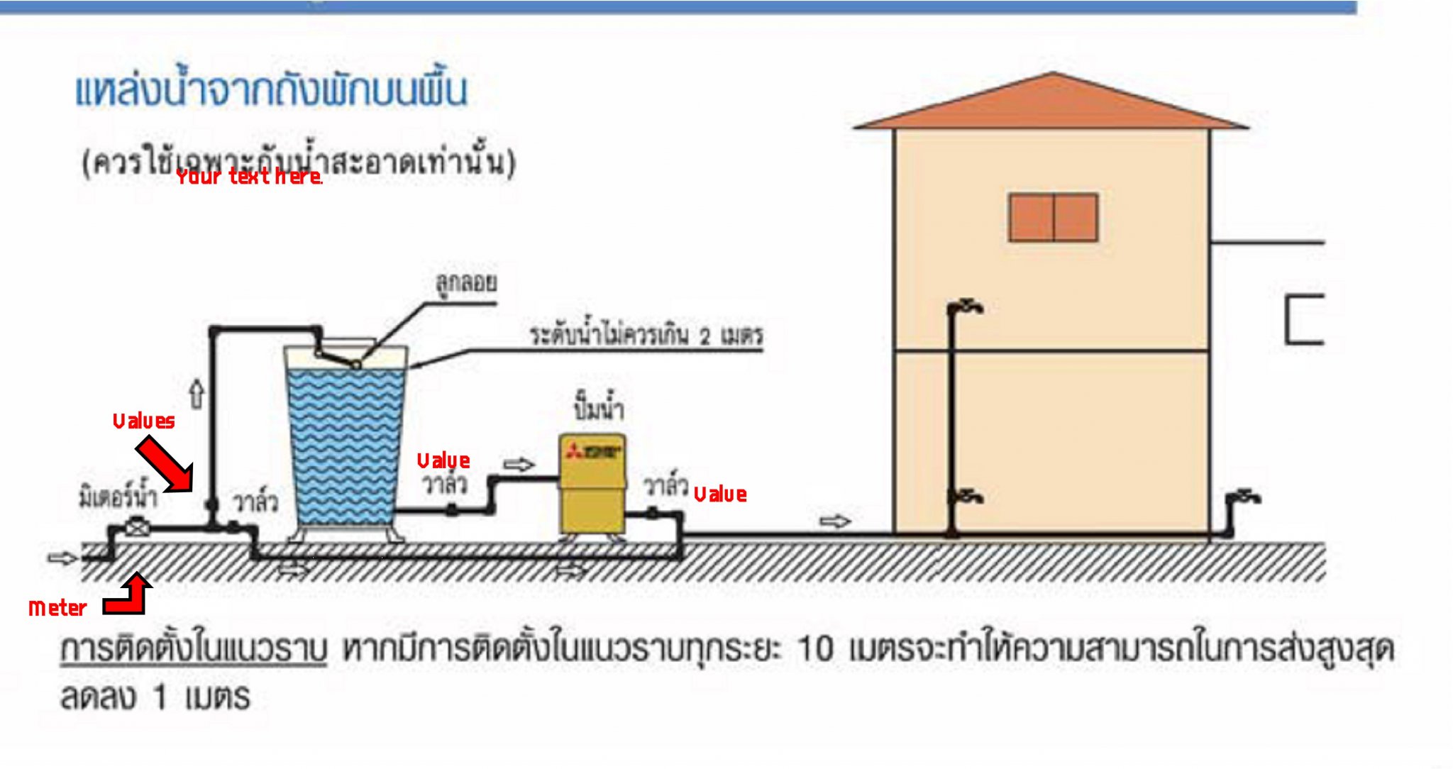 Tank-_Pump.thumb.jpg.4464bde9f6a8d22d02f9ffe2d0c12522.jpg