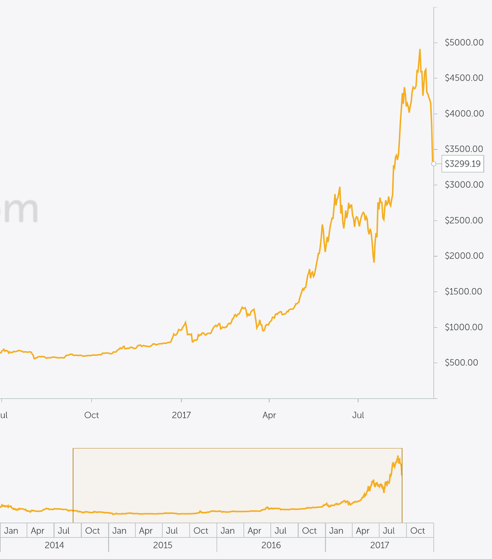 bitcoin.png