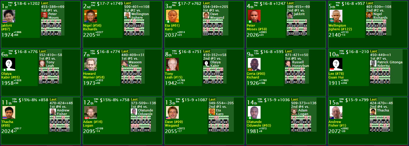 Top 15 (1).PNG