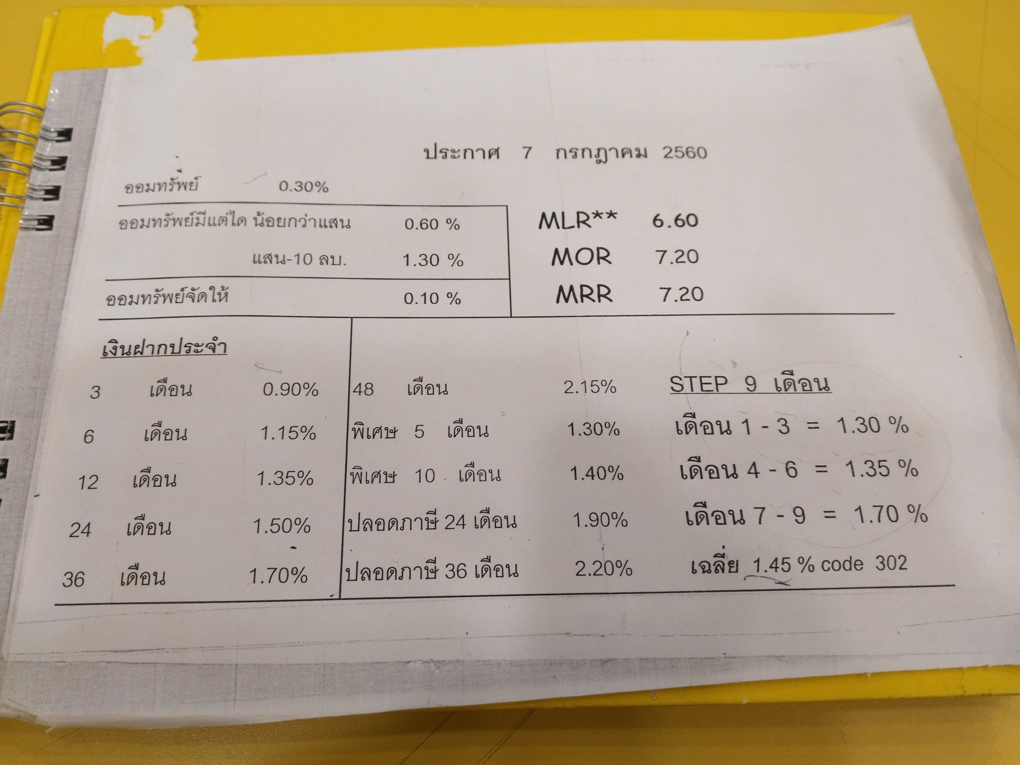 .krungsri2paperwork .jpg