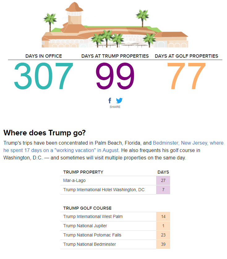 Golf.png.47fd05351ea6ec1bb6be9e3b605a4170.png