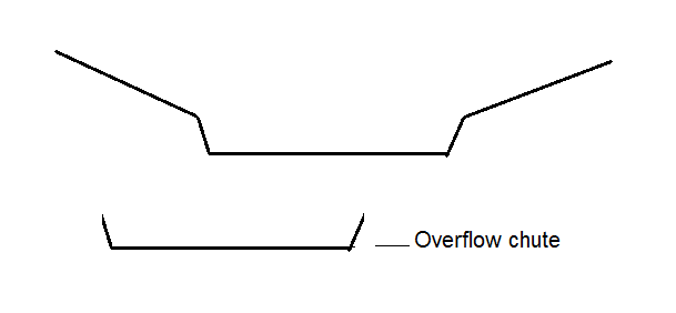 Untitlegutter.png.298ade12623a856dd666325ff83ac144.png