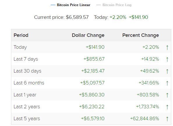 bitcoin.JPG.21c8357ec580e3355a8dfe0346b44367.JPG