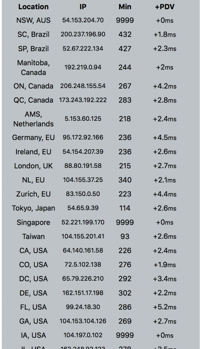 Screen Shot 2017-12-18 at 12.13.10.png