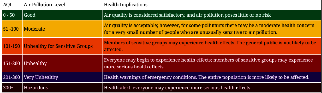 5a5db6f6415db_airtwo(2).png.dfc00abb07eaf7139bc7347f5e6ce5f6.png