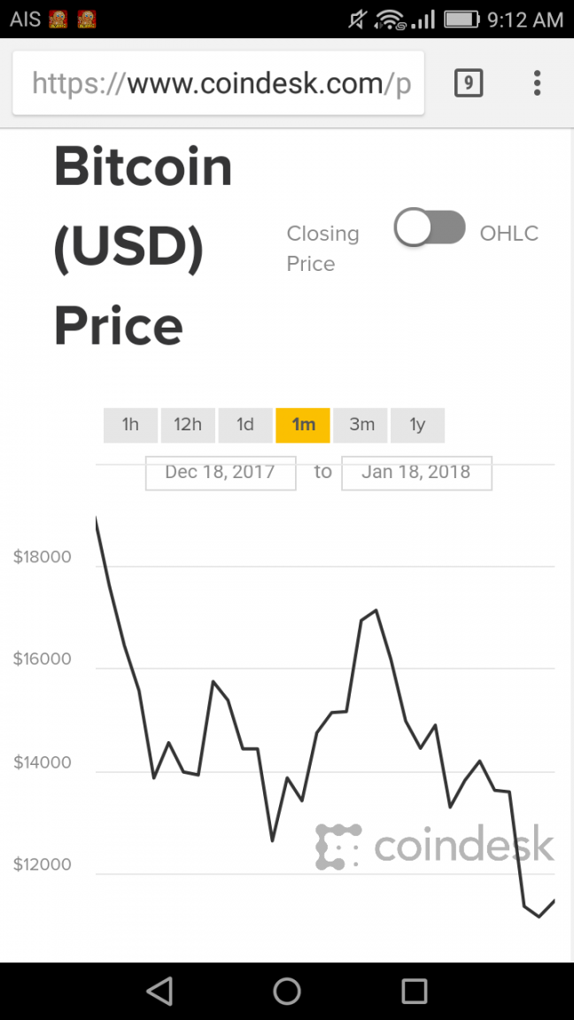 Screenshot_2018-01-18-09-12-18.thumb.png.ffc7722a72b748fc6a44120796b695d6.png