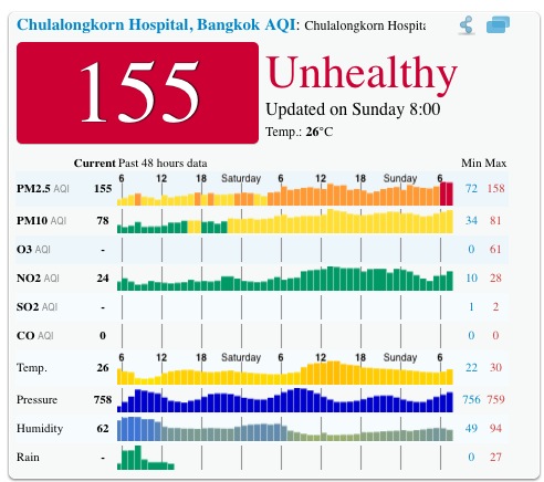 AQI-031118.jpeg.ab6afc61e4ff2404127beca0ca0f9181.jpeg