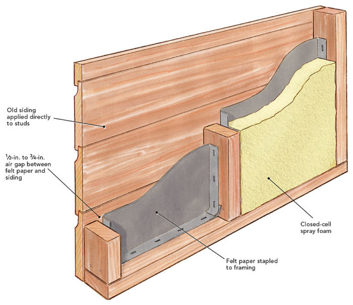 021260086-wall-insulation-without-sheathing--700x605.jpg