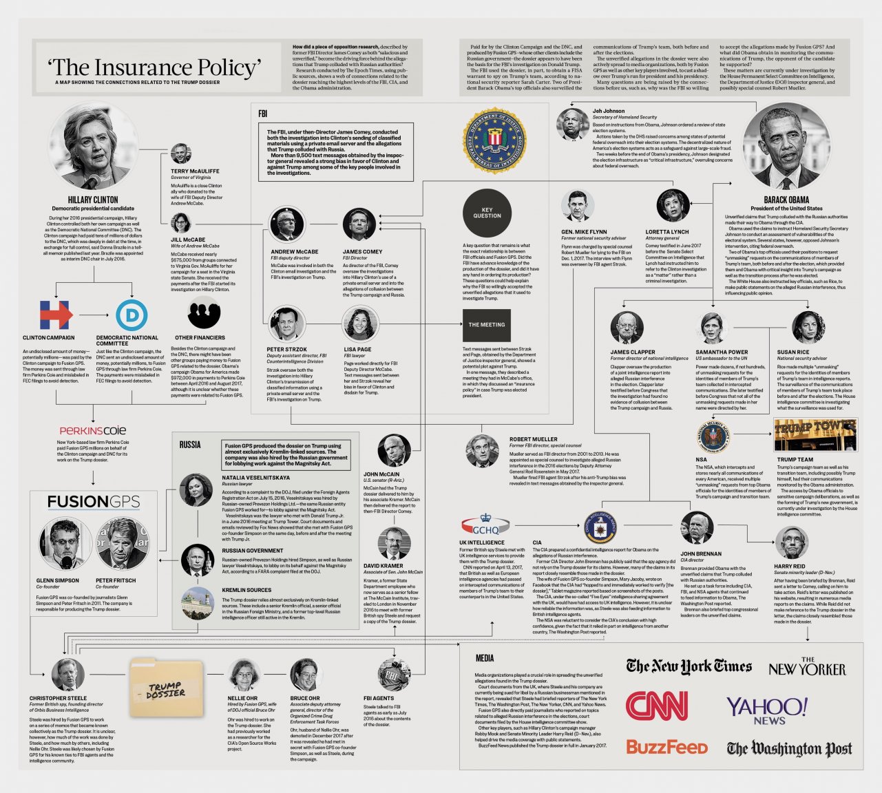 Fusion-GPS-Map.jpg
