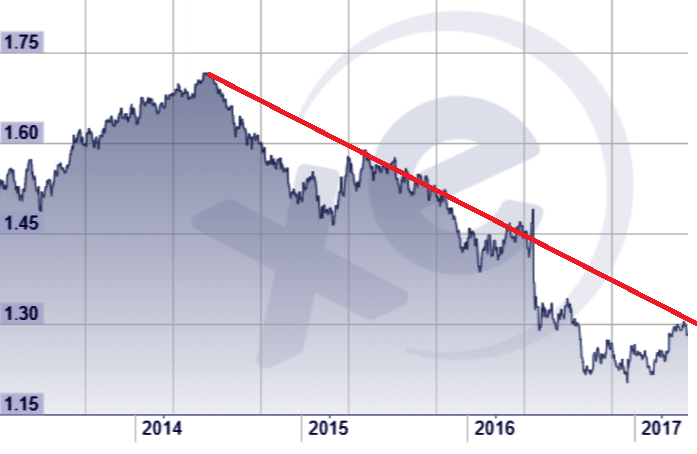 pound.png.3a5d43933926c82a15980b71bb0a5f8b.png