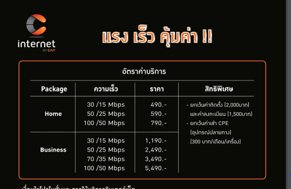 5af6d7d7f1478_CATprices.PNG.12951ae3626a1aef552bac6f4aa42311.PNG