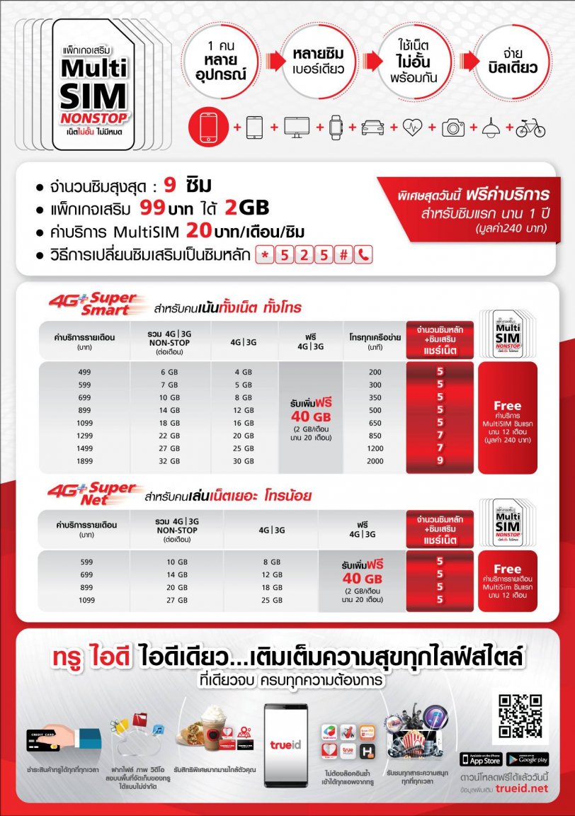 true-multi-sim-package.jpg