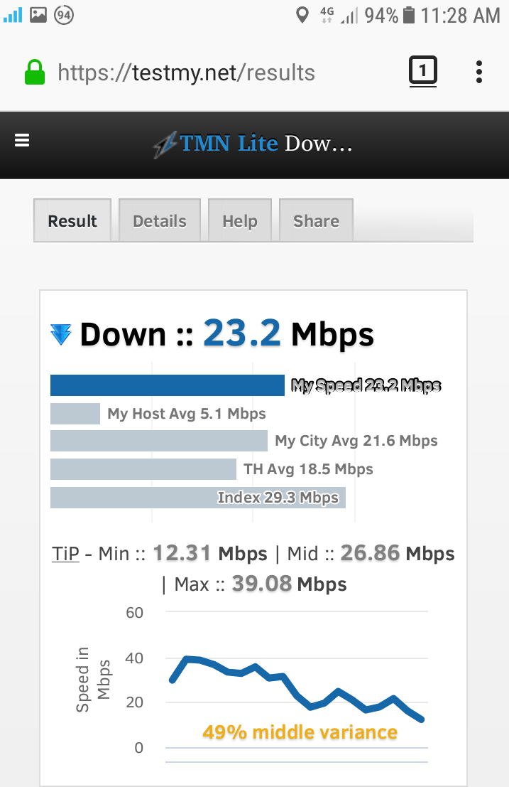 1044463137_dtac-TSpeedtesttoTX1b.png.3016f47ca05a1861448fa82576e635a8.png