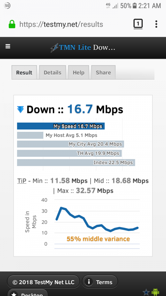728514928_dtac-TSpeedtesttoTX1a.thumb.png.6c2499a8243703195ecbe33fce492de7.png