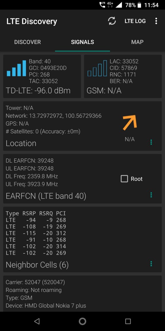 DTAC-Turbo.jpg