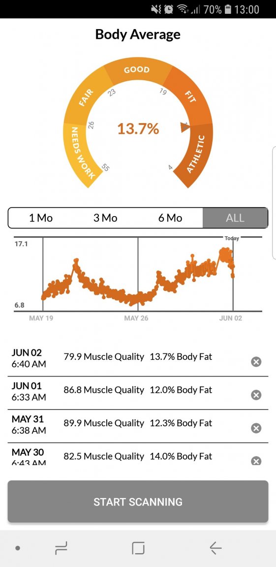 Screenshot_20180602-130058_Skulpt.jpg