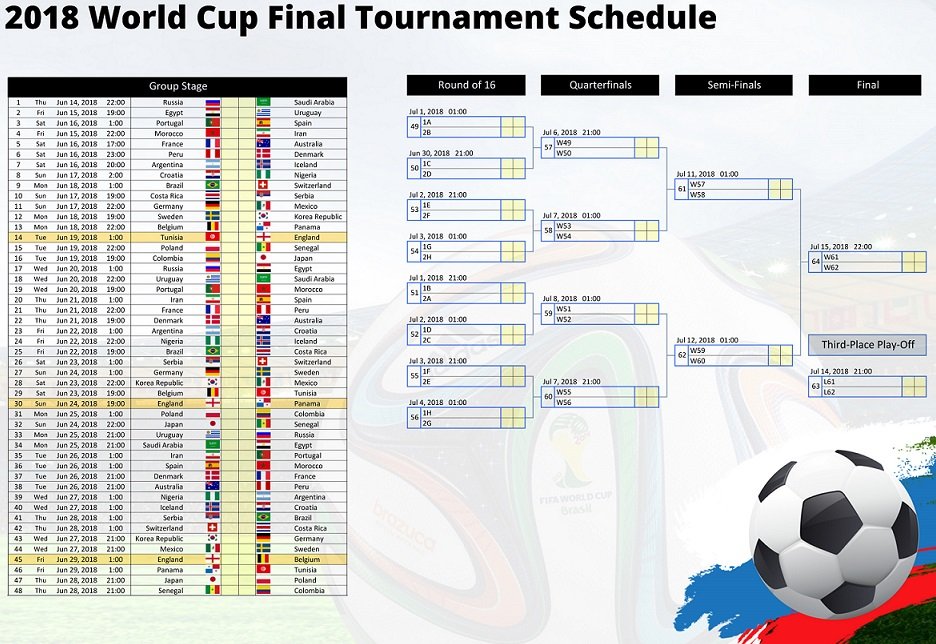 ThiagerWorldCup-Eng.jpg.c619abdbac161b9a3541d452db2b0bd5.jpg