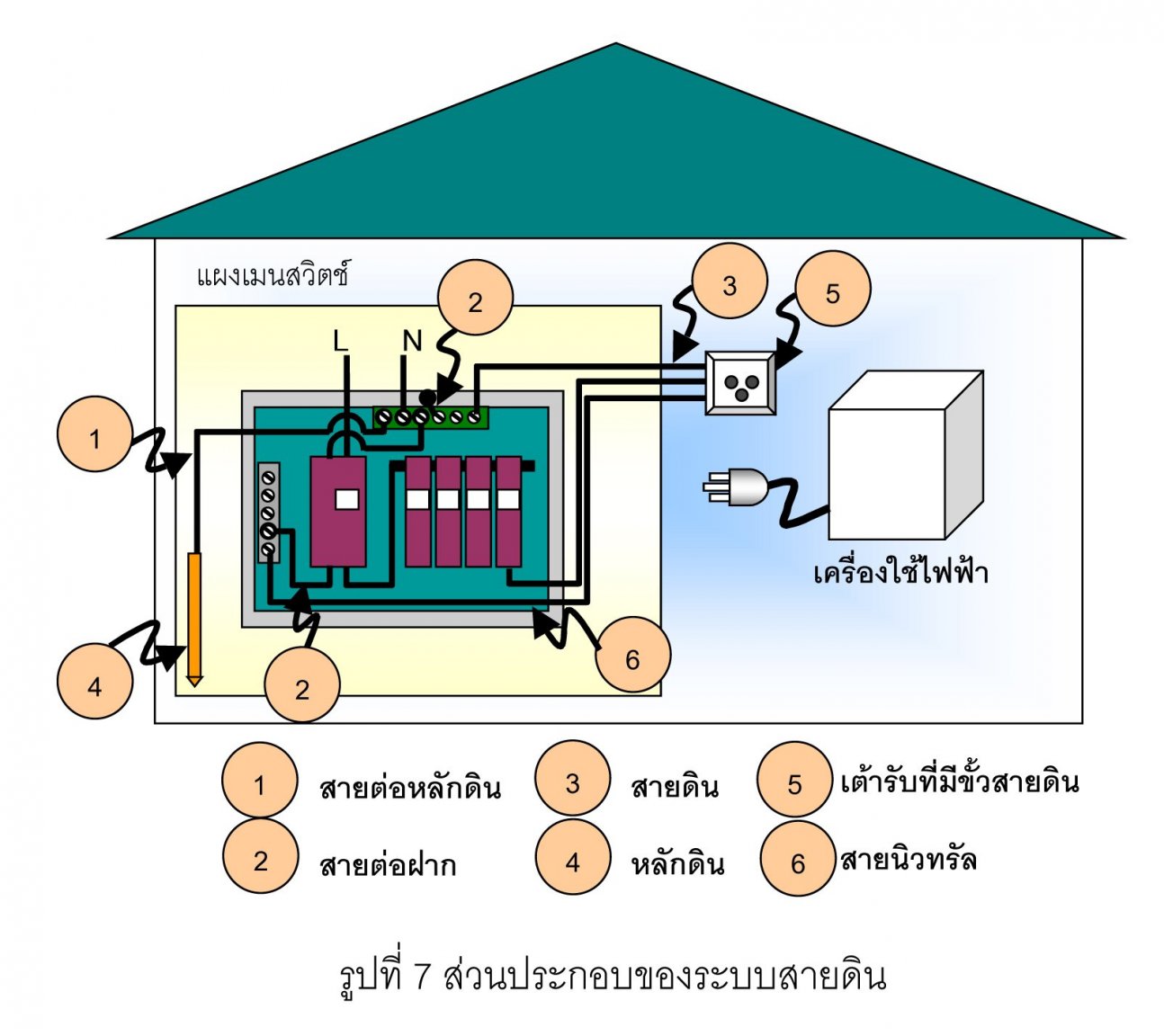 58ddd93267998_GroundwireMk2book-Manual-6.jpg