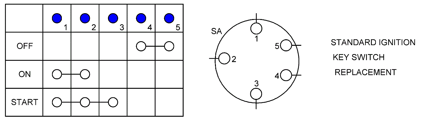 key-switch-replacement-WITH-BVS.gif