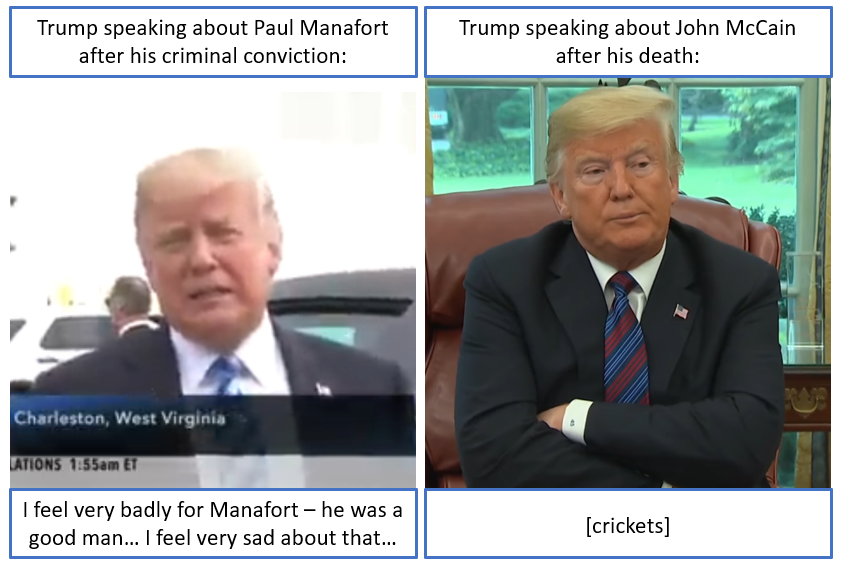 1225231825_trumpmccainmanafort.PNG.6da9d8c4217776914f59774858171b9e.PNG