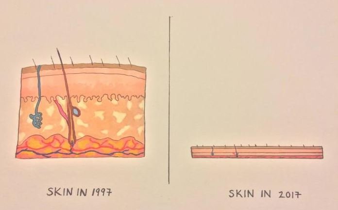 thinskin.JPG.c0f00e155c0aaef727ccf8171436d488.JPG